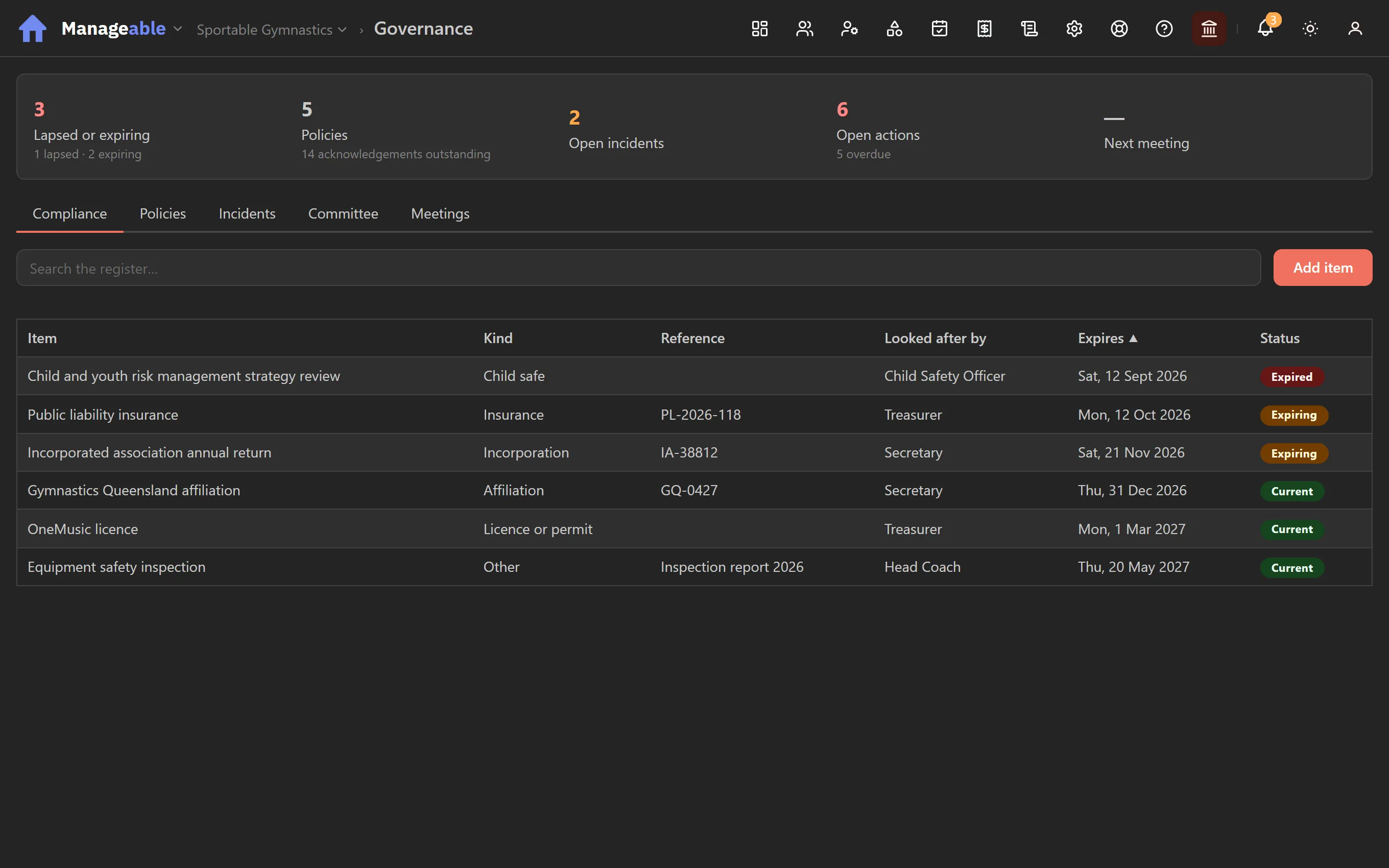 The Governance page: the compliance register with insurance and affiliation renewals, and the committee's dashboard figures above it
